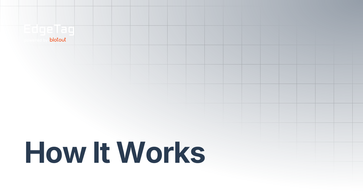 How It Works | EdgeTag Docs